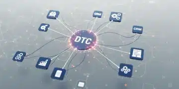 DTC Tech Stack 2025: Boost Operational Efficiency 2X Integrated DTC tech stack for enhanced operational efficiency.